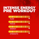 Zero Distraction Pre Workout. Pure Focus. Pure Power.