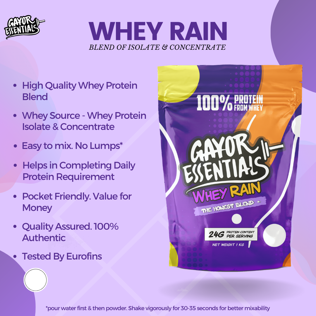 Whey Rain – The Honest Blend 1kgx2