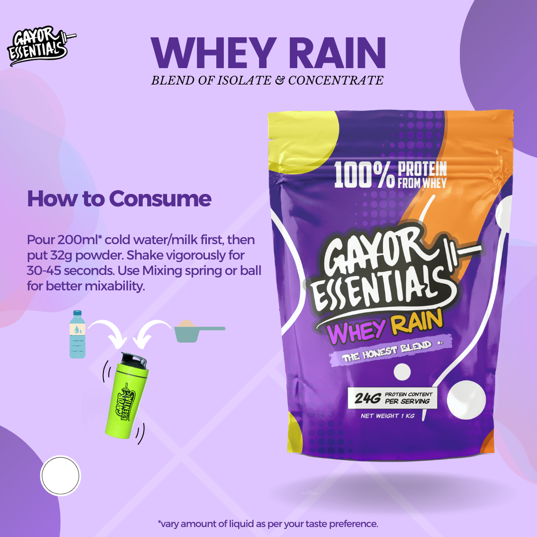 Whey Rain – The Honest Blend 1kg
