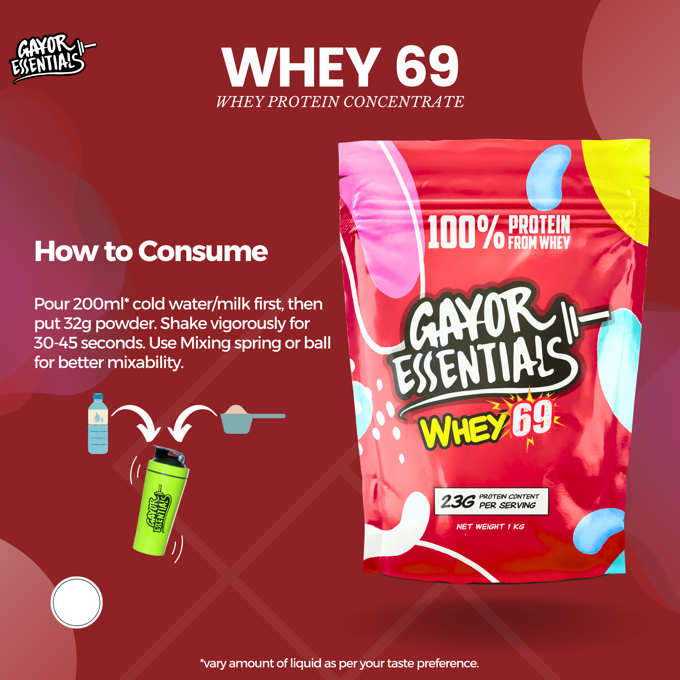 Whey 69 Unflavored - Whey Protein Concentrate 1kg