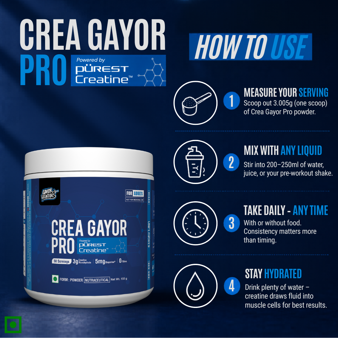 Crea Gayor Pro A+ Content How To Use Image