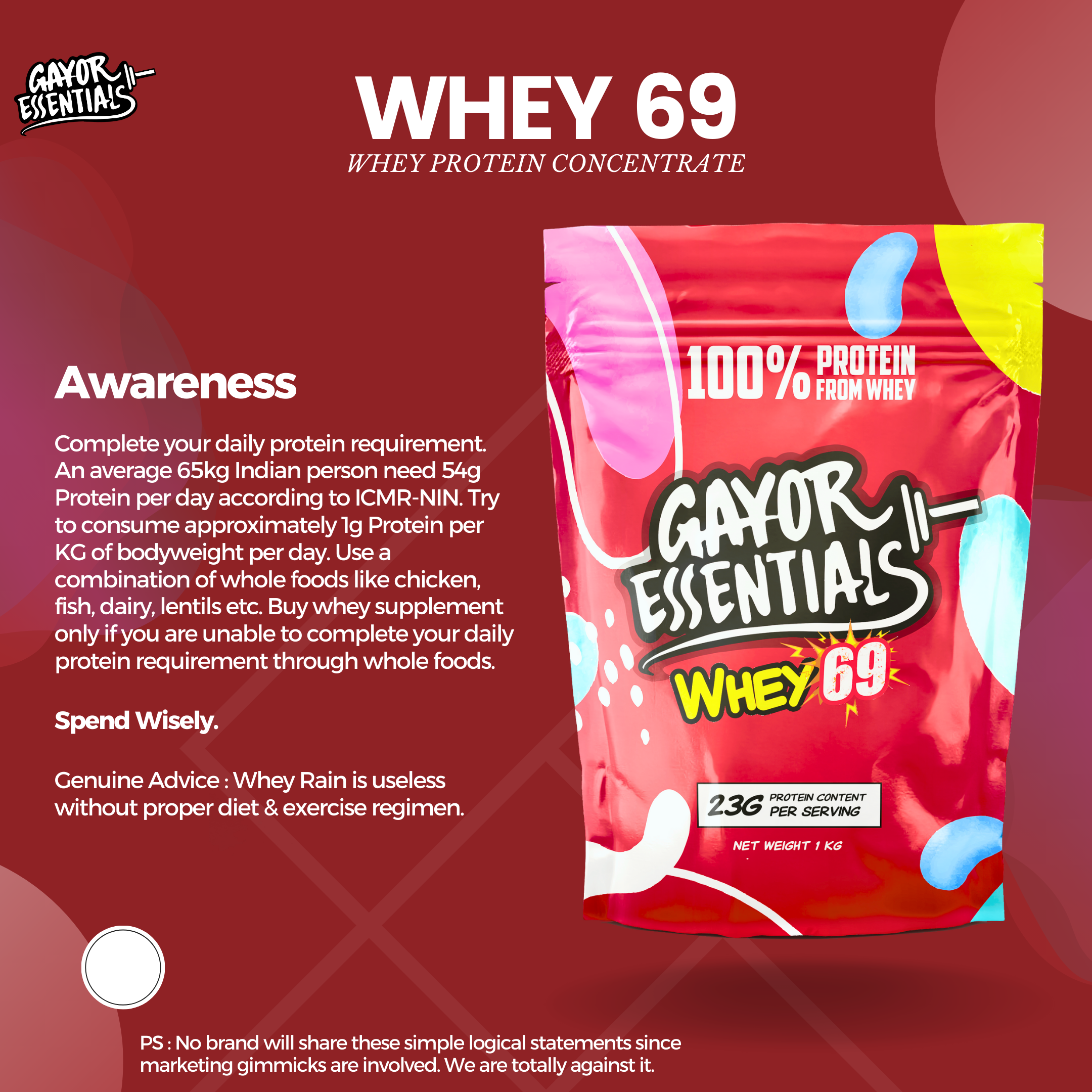 Whey 69 Concentrate 2kg + Lifting Gear Bundle