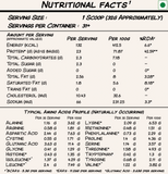 Combo 17 : Whey 69 + Pre Gayor Nirvana + Intra EAA